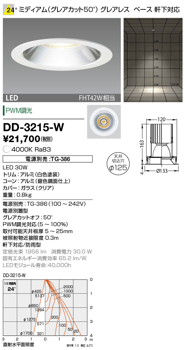 dd3215w