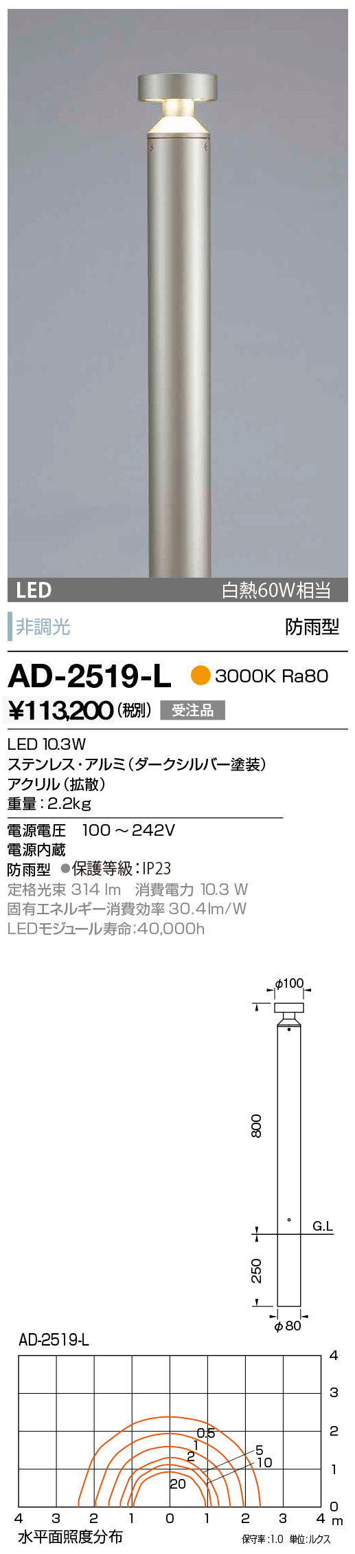 ad2519l