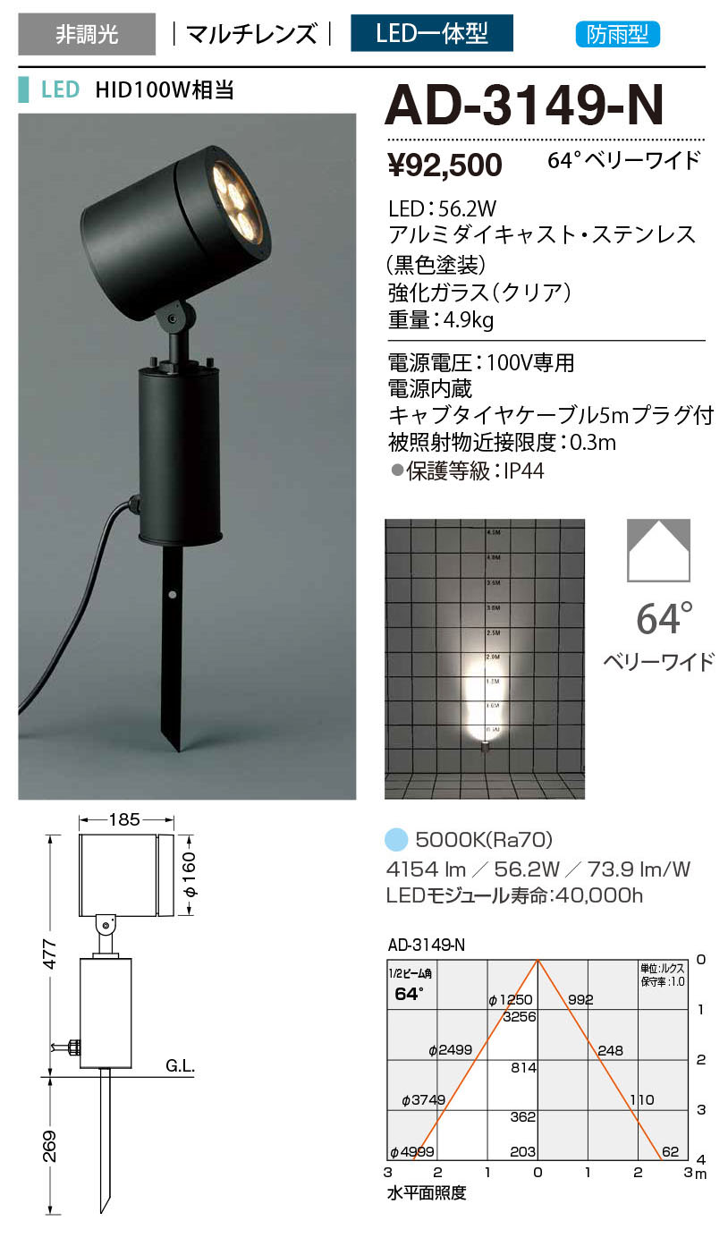 ad3149n