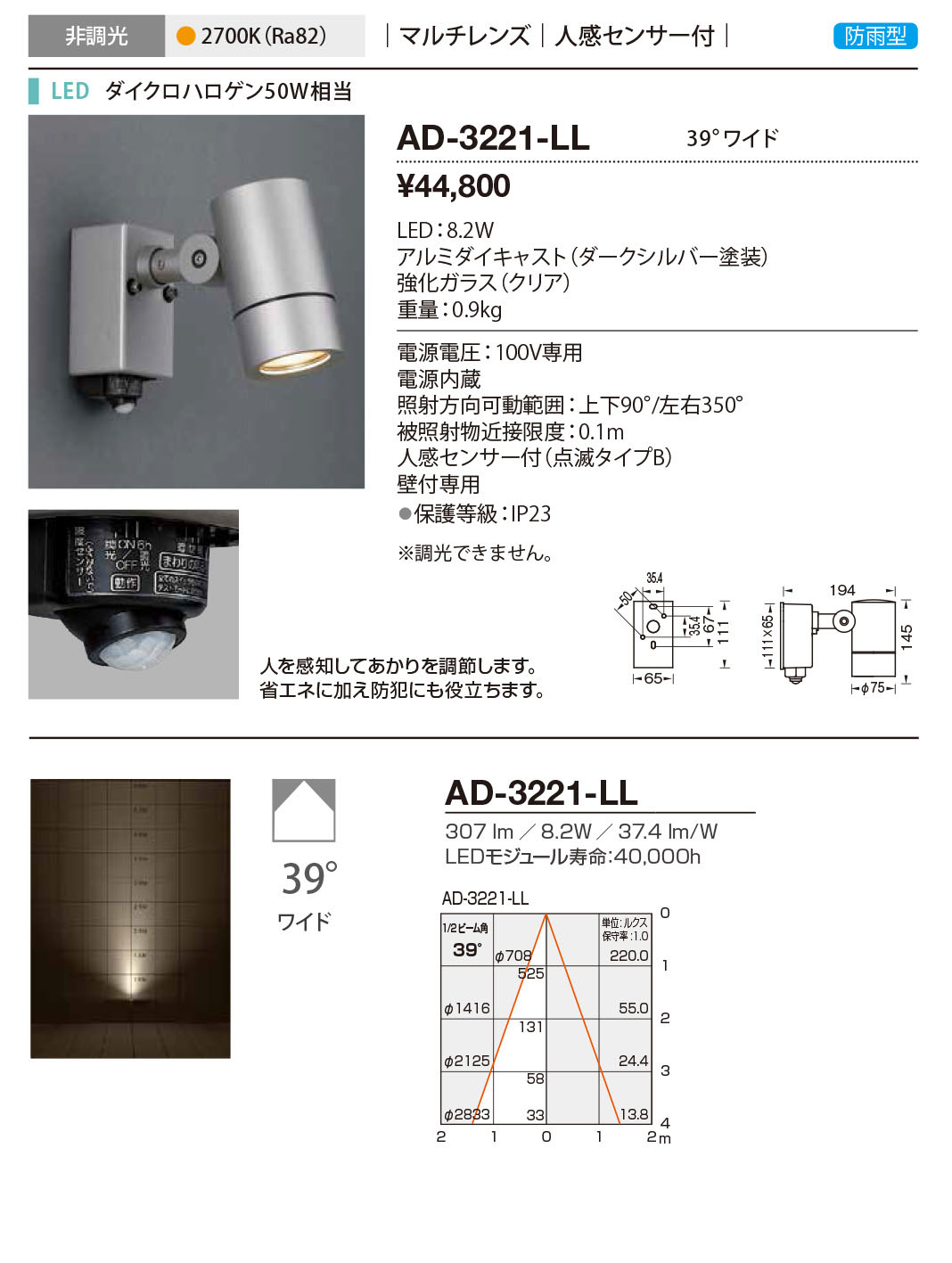 ad3221ll