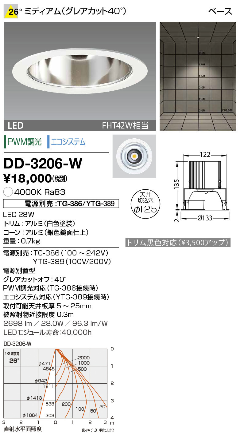 dd3206w