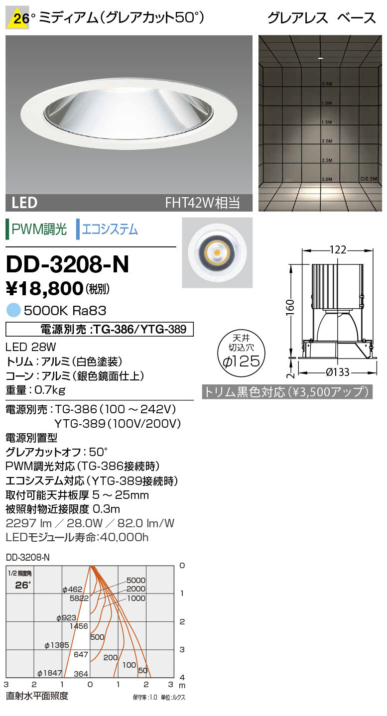 dd3208n