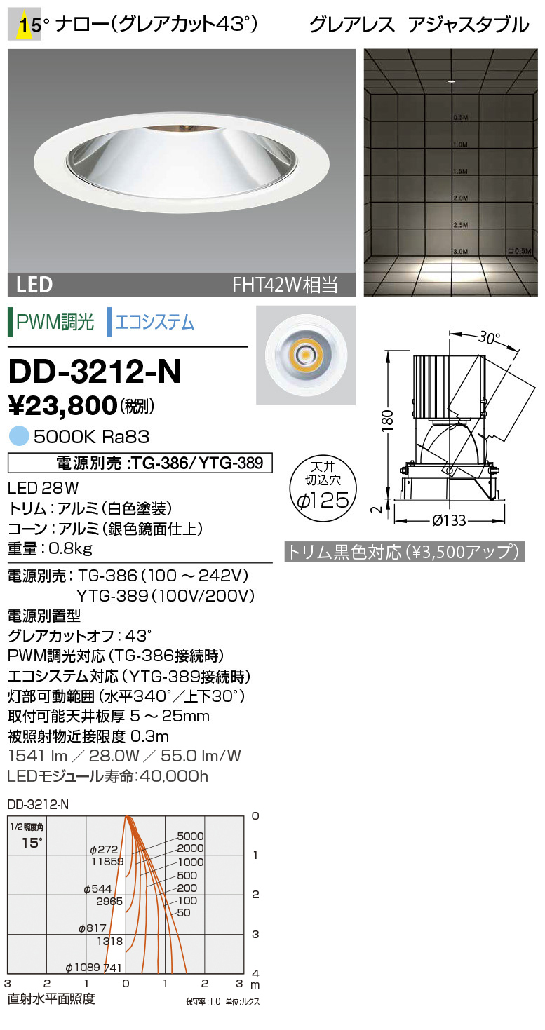 dd3212n