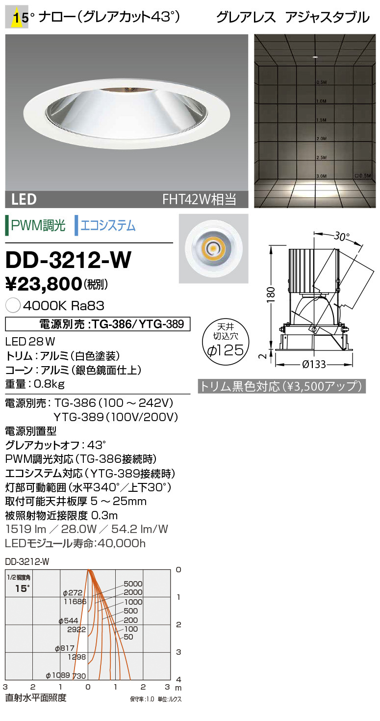 dd3212w