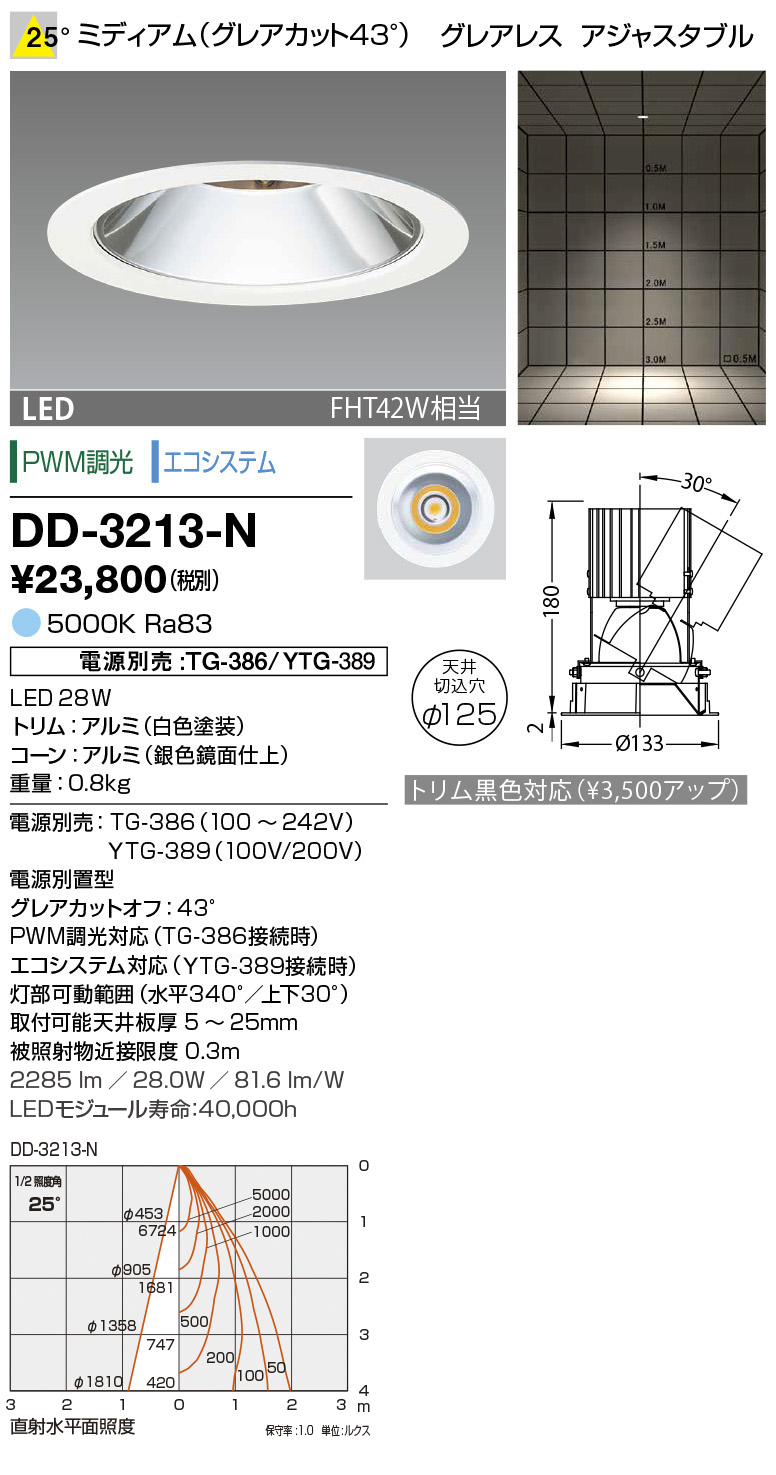 dd3213n