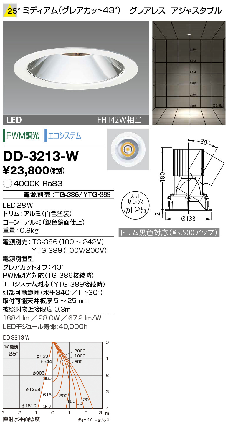dd3213w