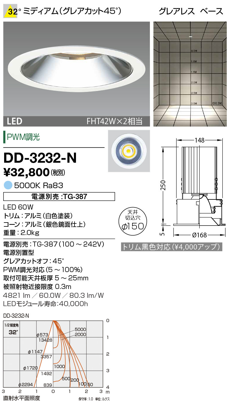 dd3232n