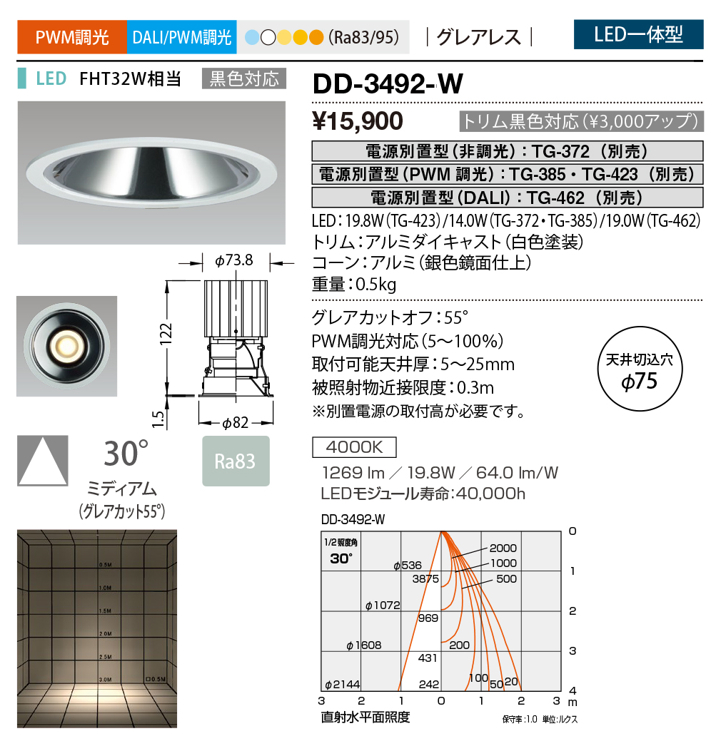 dd3492w