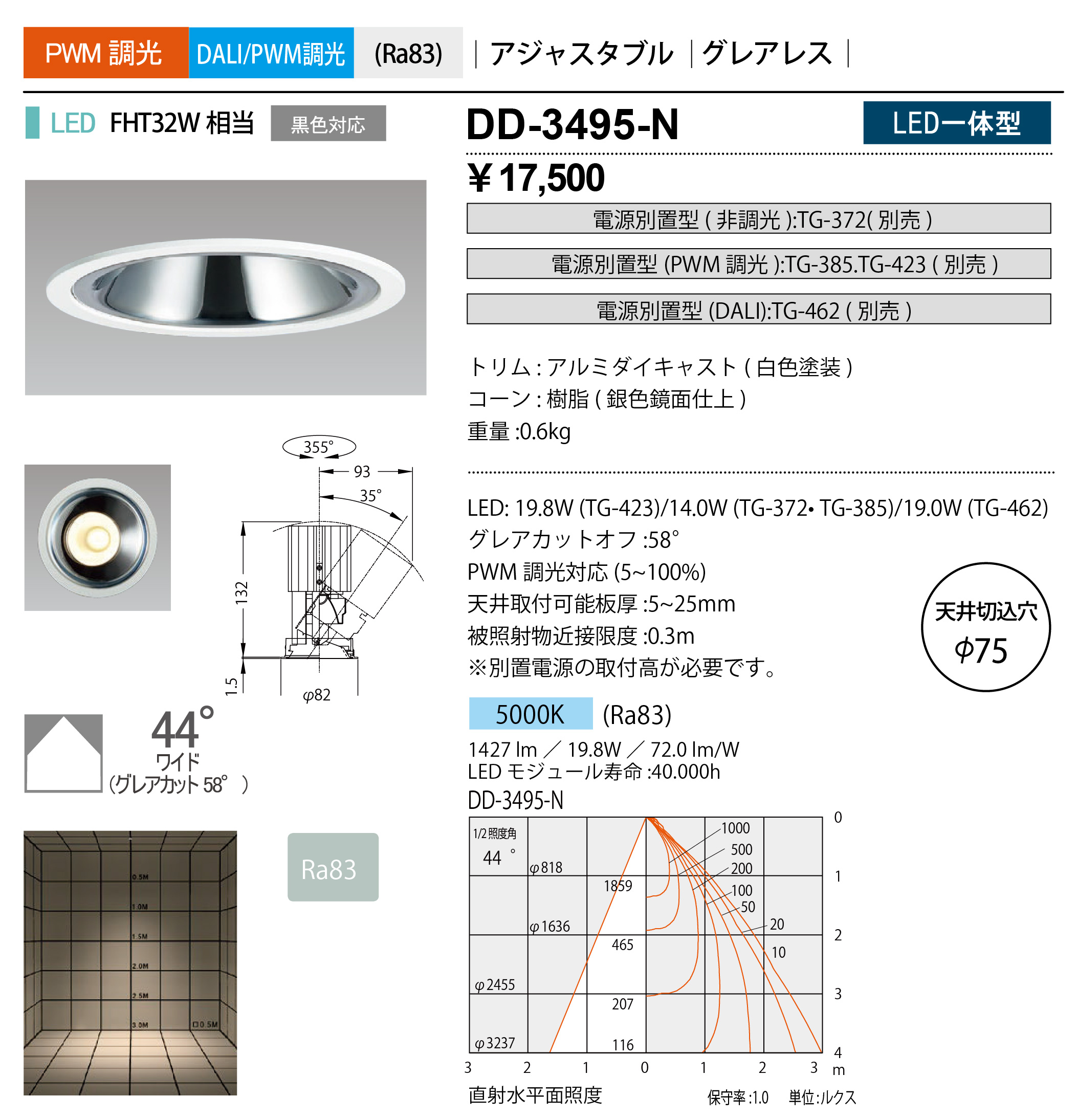 dd3495n