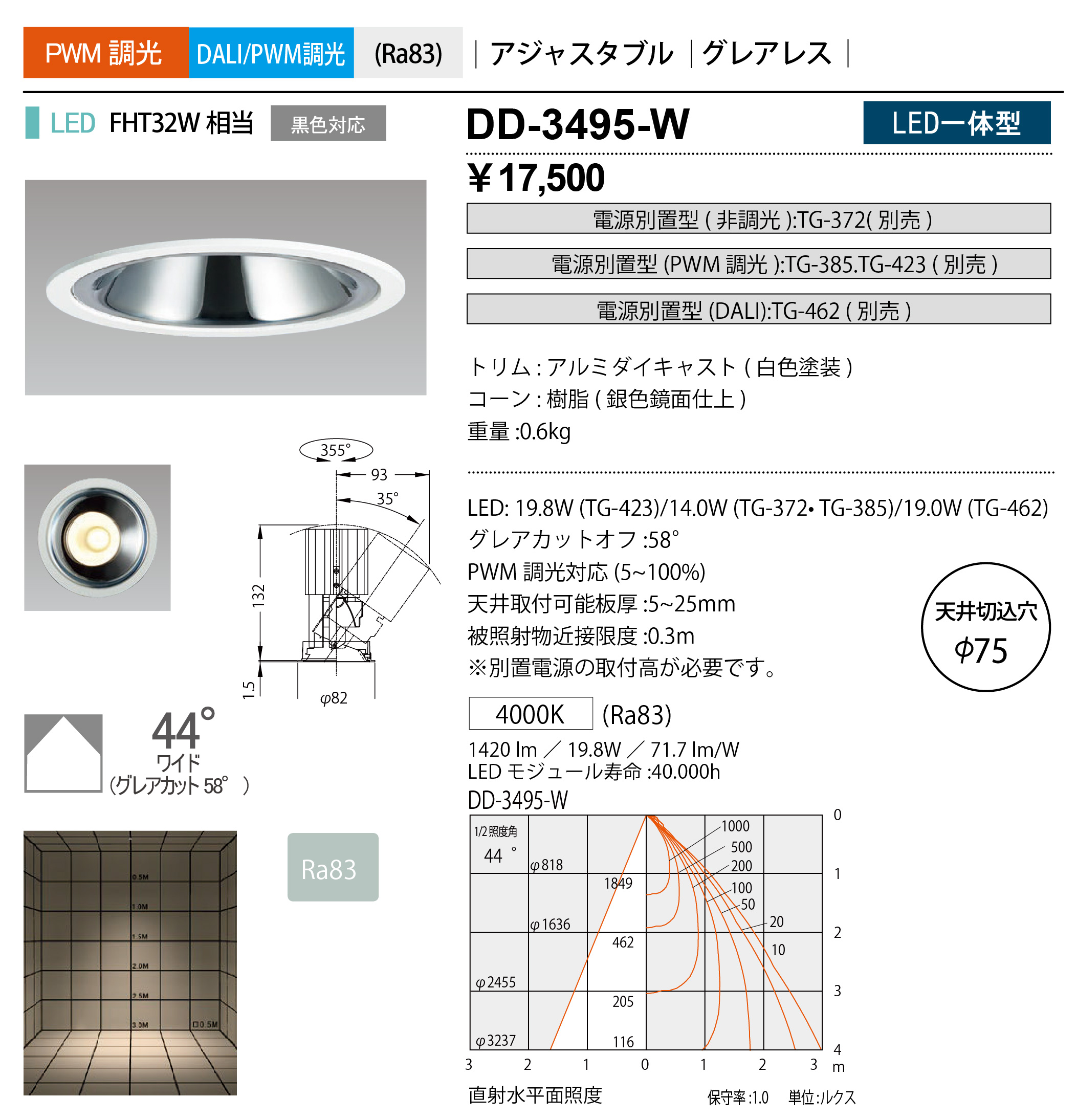 dd3495w