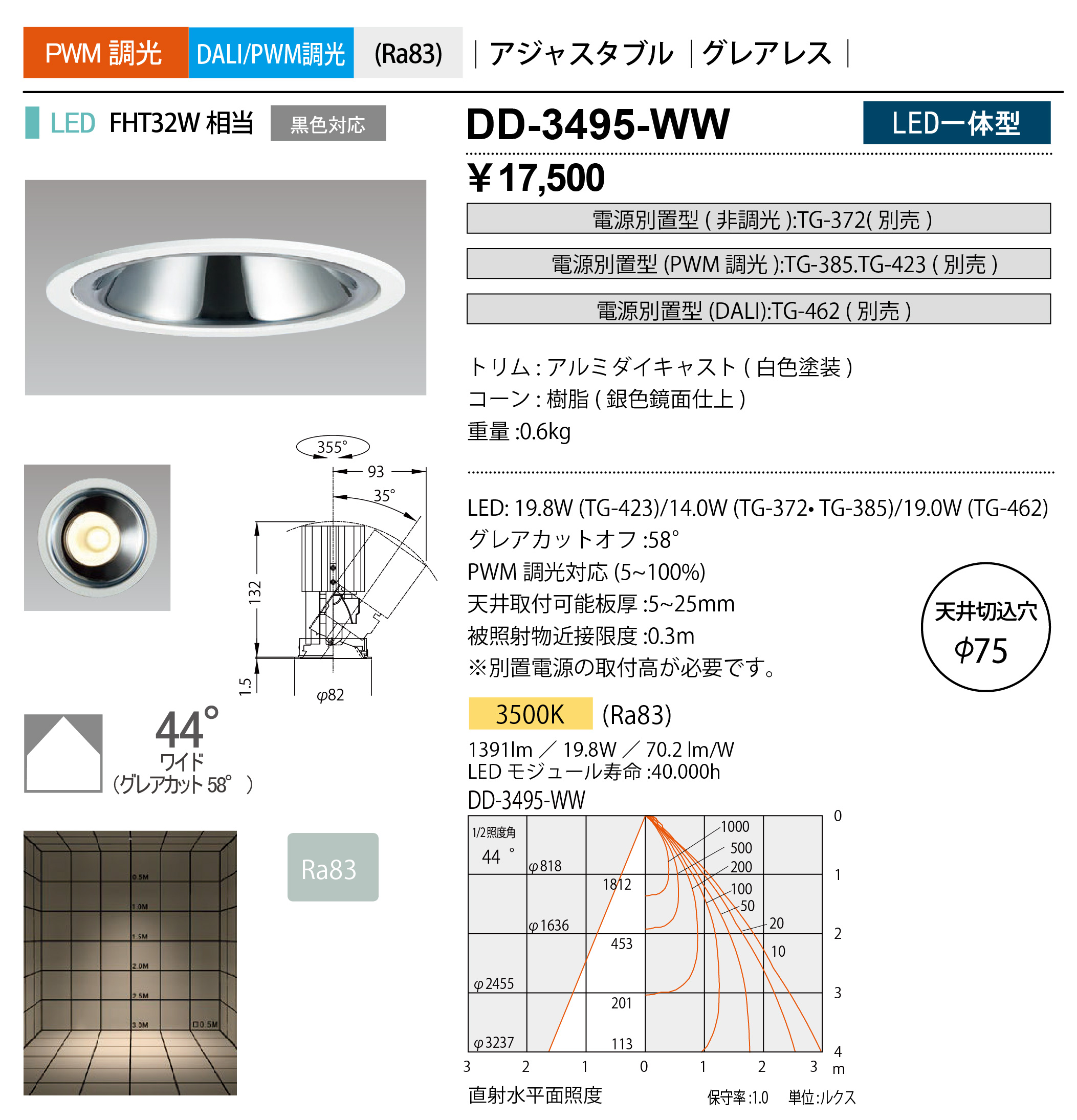 dd3495ww