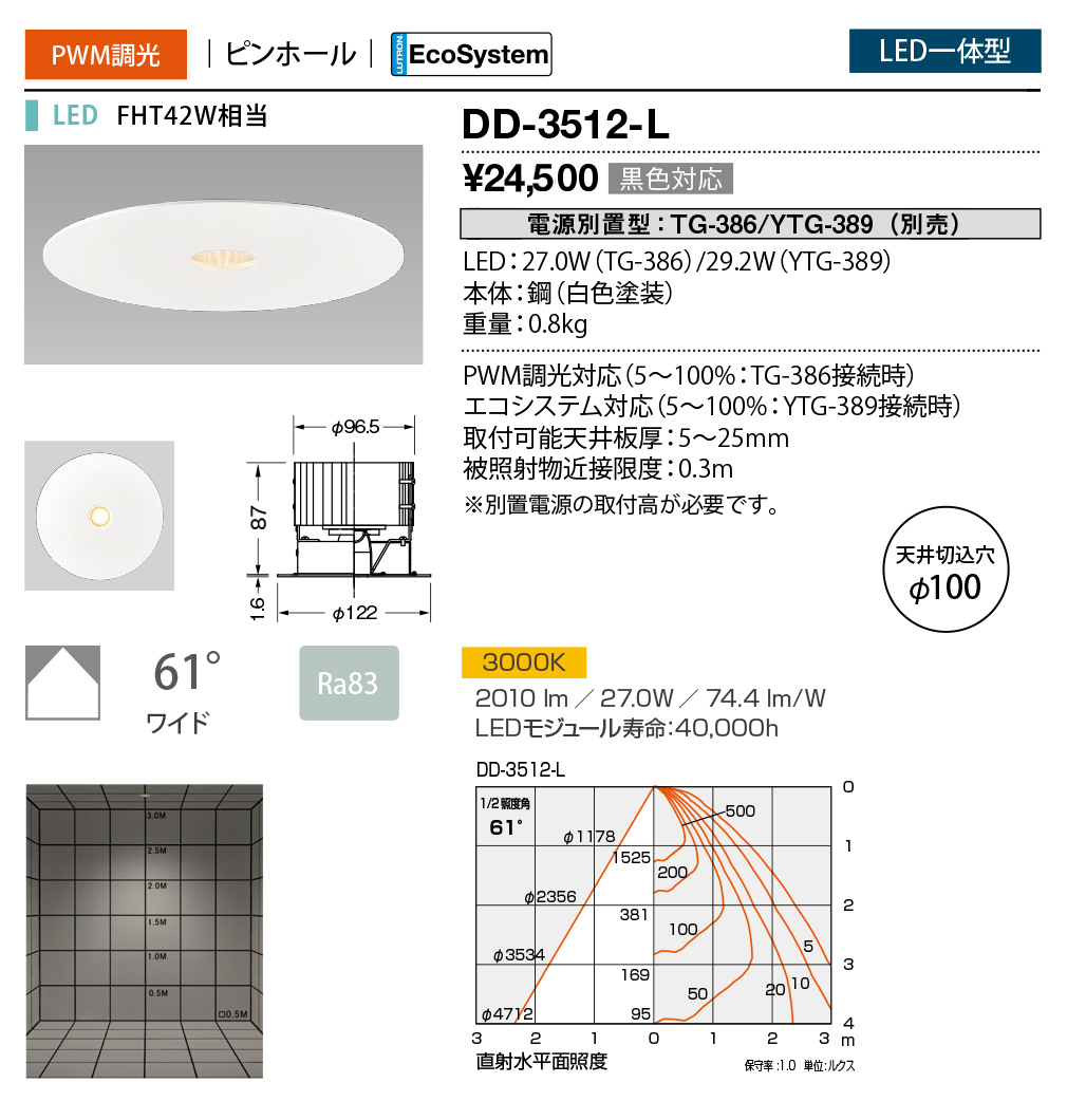 dd3512l