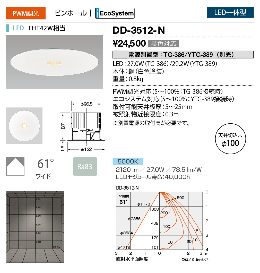 dd3512n
