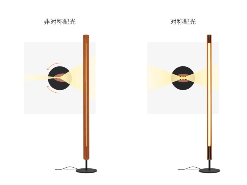 FLOS(フロス) Seki-Han フロアライト 【正規販売店】