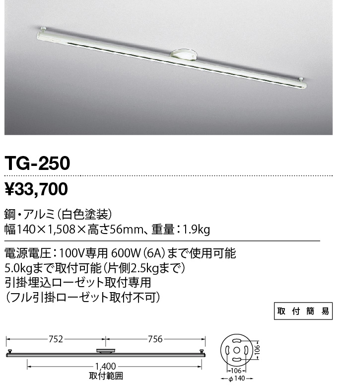 tg250
