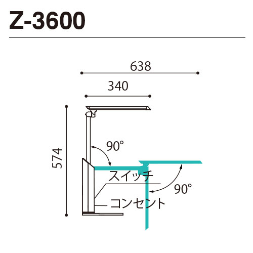 z3600